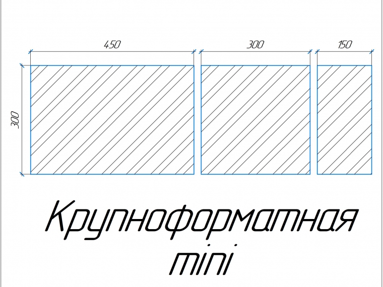 Крупноформатная MINI