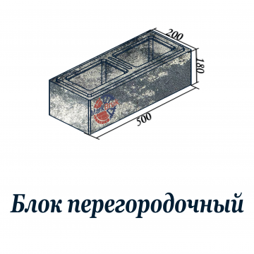 Блок перегородочный (стеновой)
